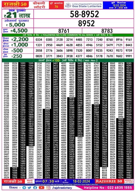 rajshree 50 lottery result today evening 7.30 pm|Rajshree Lottery Result .